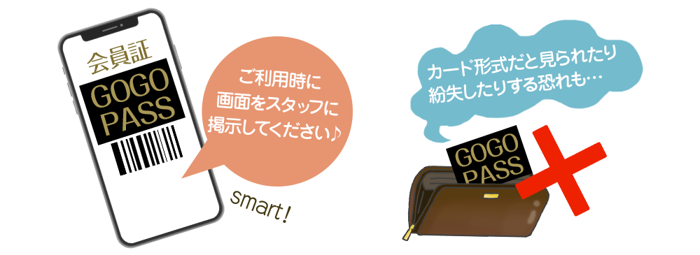 GOGOポイント2