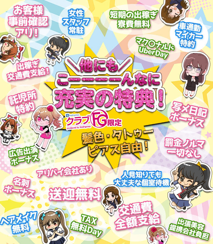 お給料