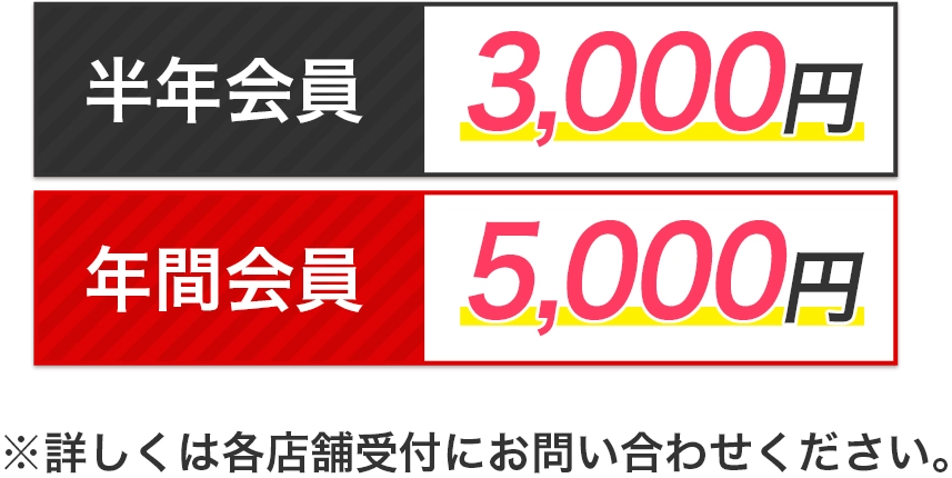半年会員と年間会員の料金