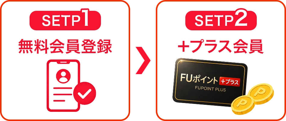 無料会員登録からFUポイント＋プラスへアップグレード