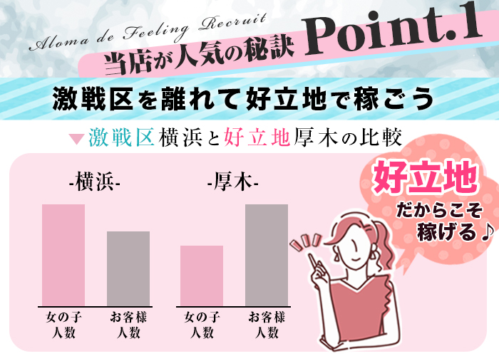 人気ポイント