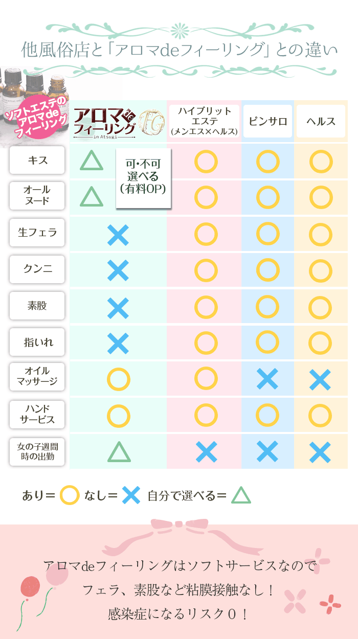 急募
