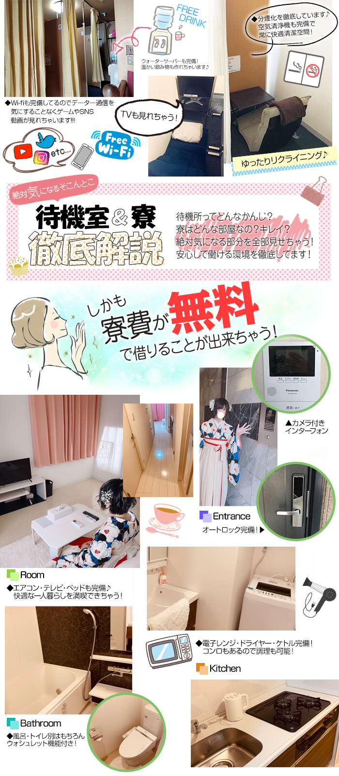 気になる寮
