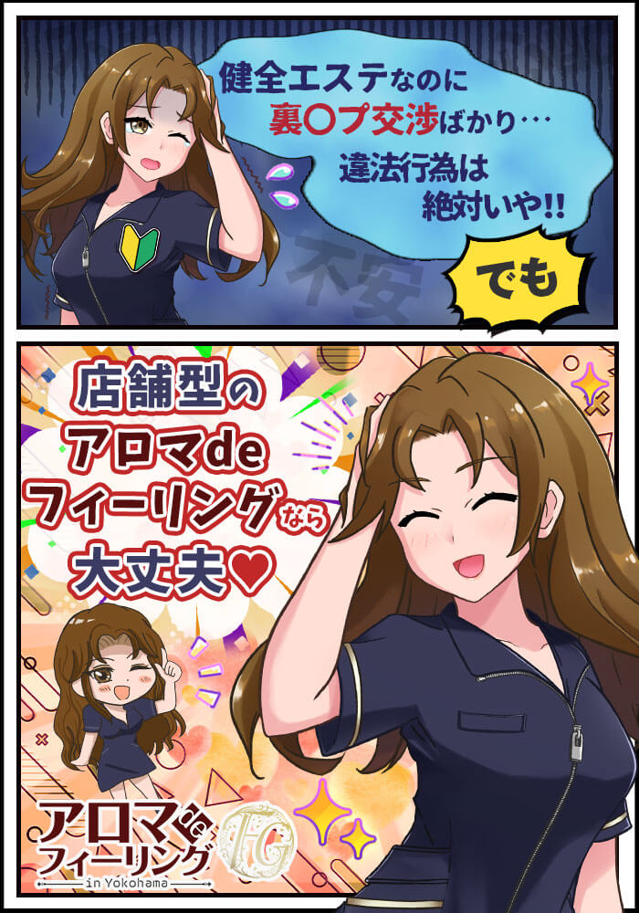 給料