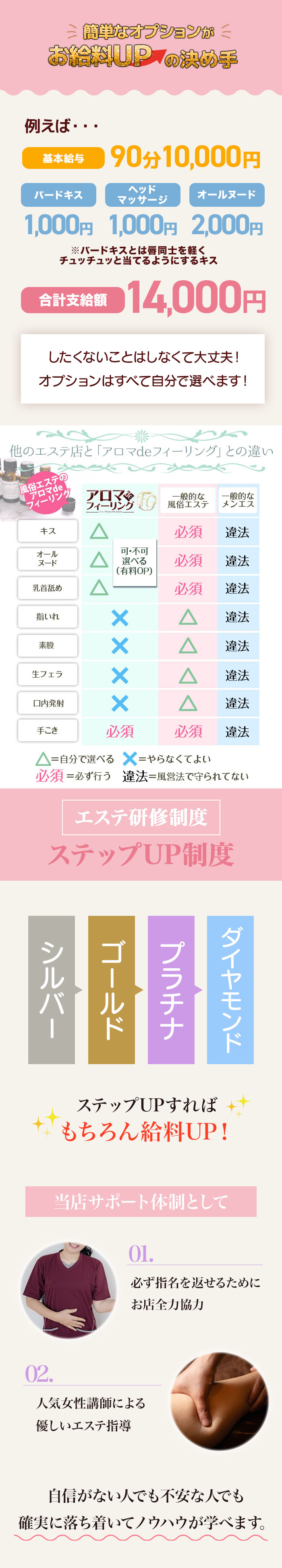急募画像3