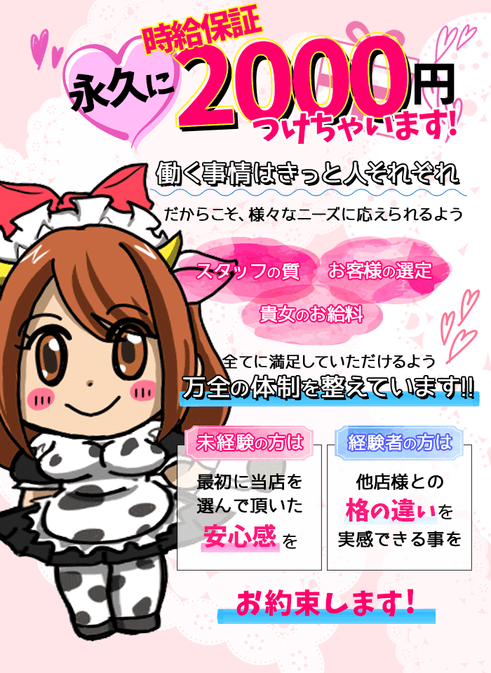 給料