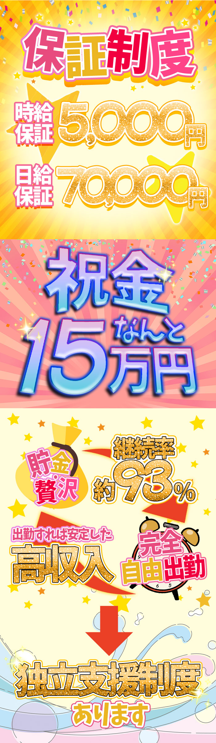 お給料