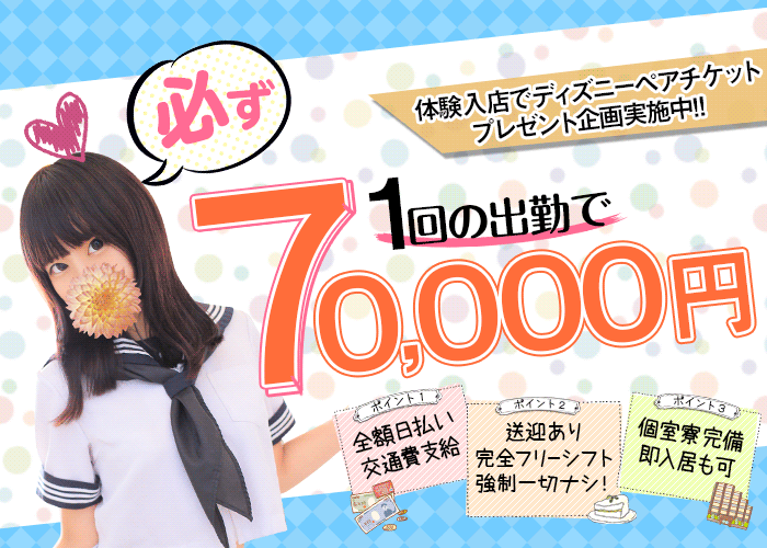 お給料