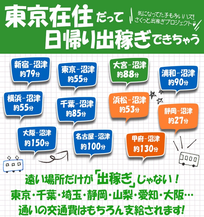 出稼ぎ