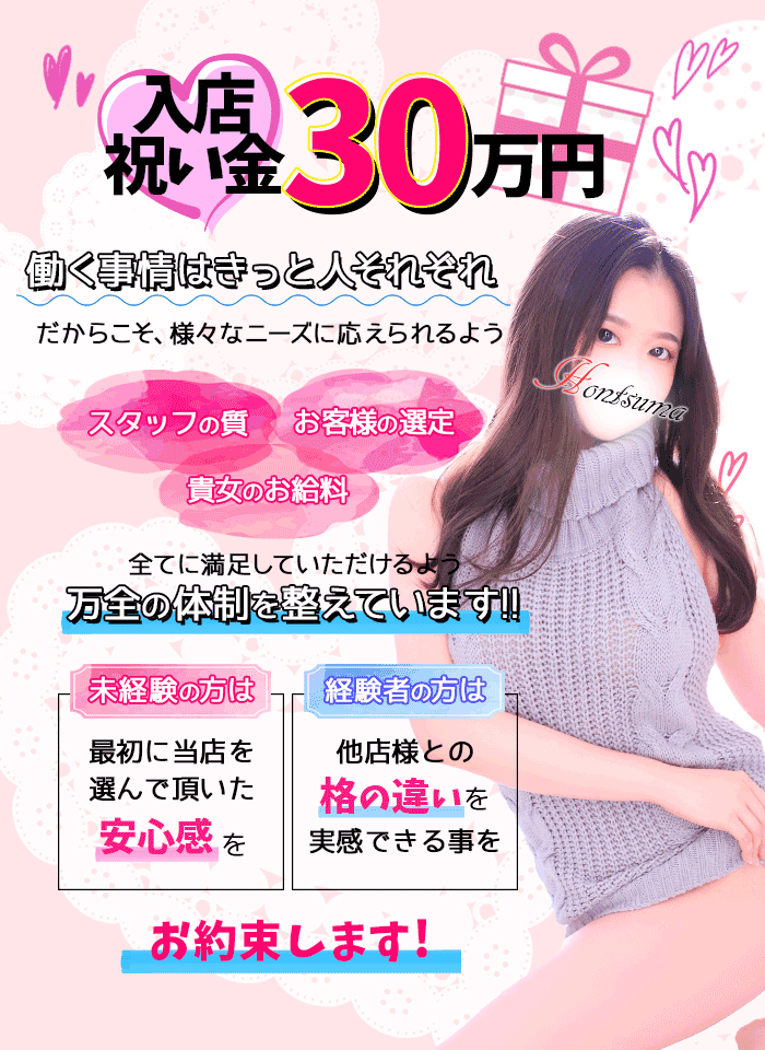 お給料