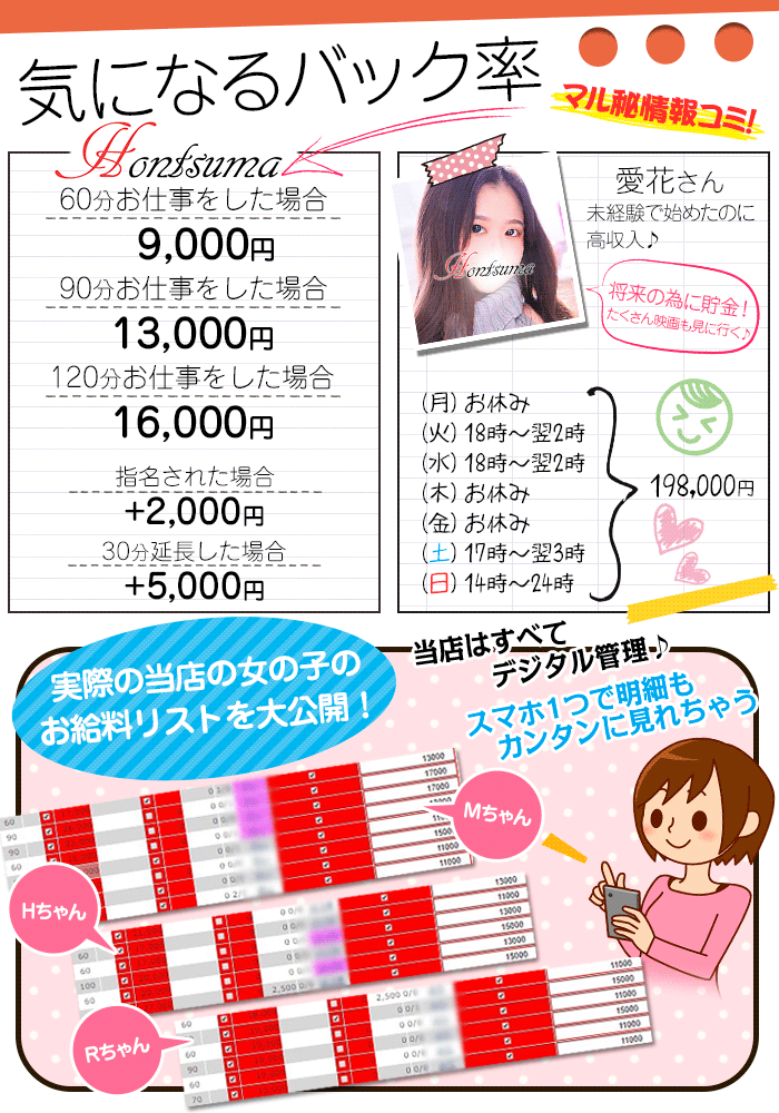 ほんつまバック率