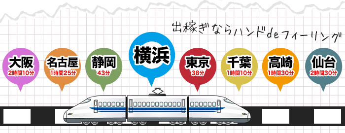 電車通勤